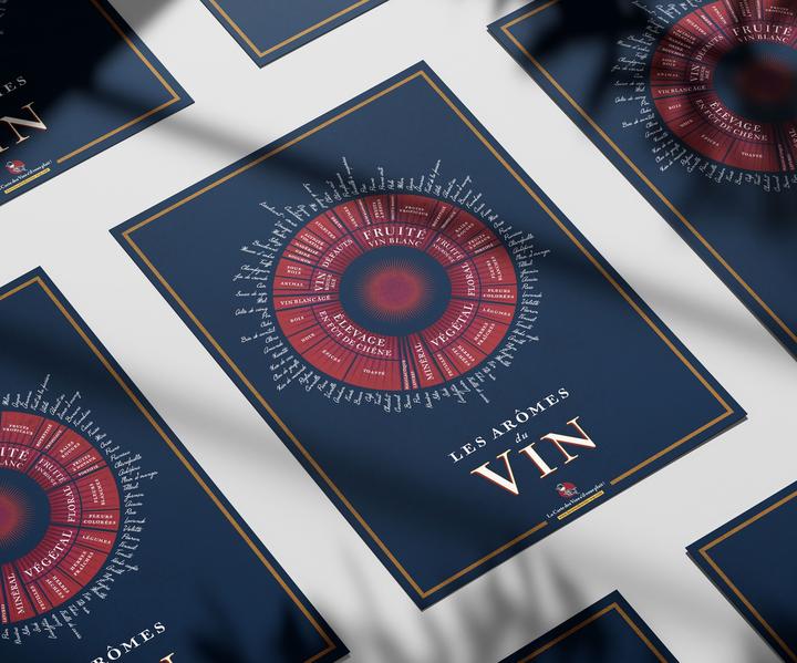 Affiche_les arômes du vin_Régions viticoles_vignobles_map_décoration_poster_nantes_L'Inatelier_50x70_zoom