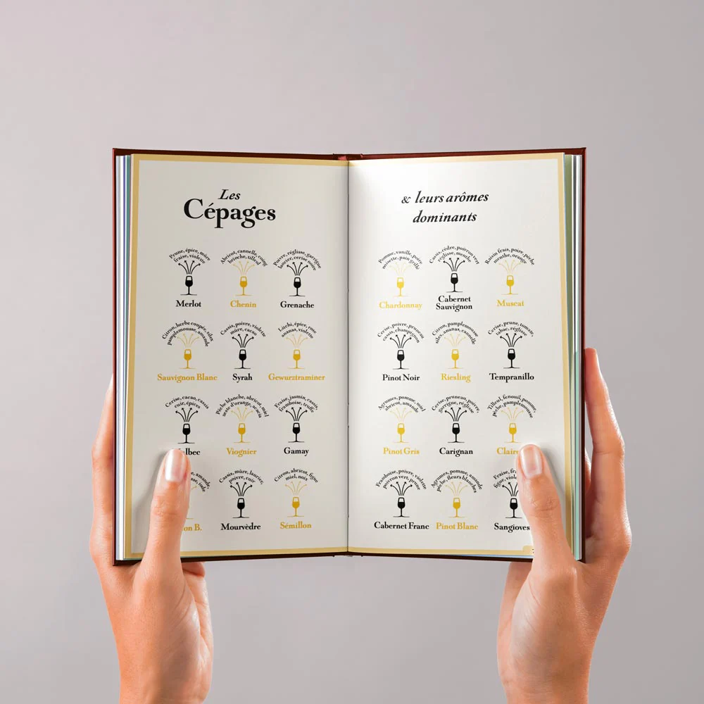 carnet-degustation-vin-cepages_c025f753-a510-45c0-b935-ac3768d00c94_1296x.jpg_1
